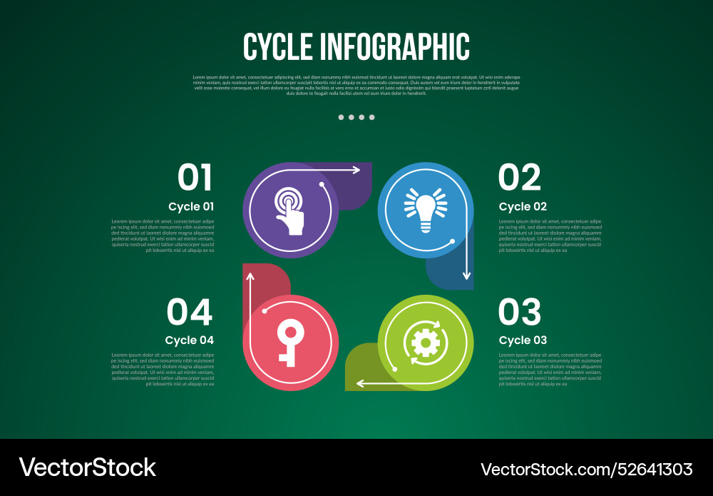 Cycle infographic with circle on square structure vector image