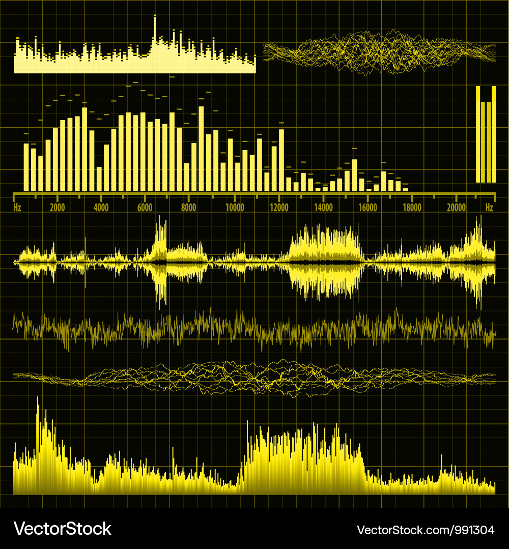 Sound Wave Spectrum Background vector image
