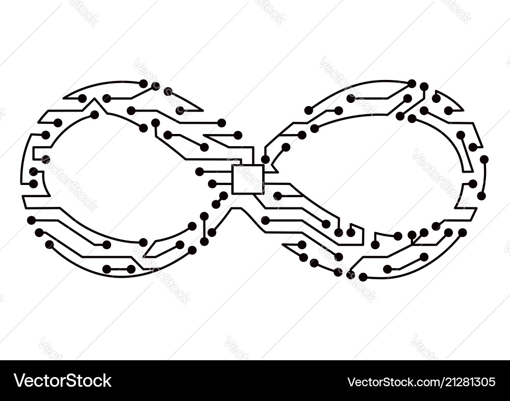 Scheme of endless sign Scheme of endless sign vector image