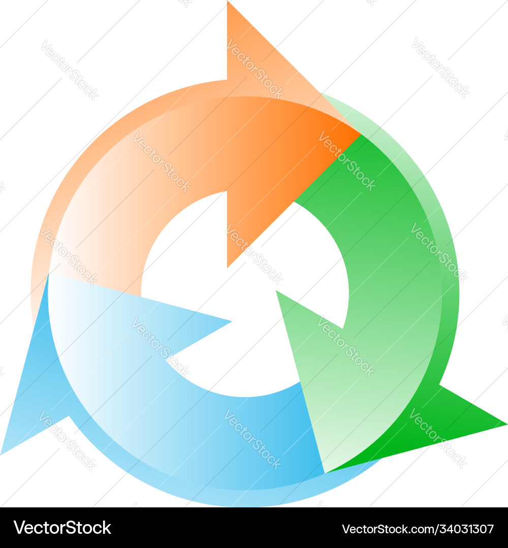 Cycle and cyclical arrows circular concentric Cycle and cyclical arrows circular concentric vector image