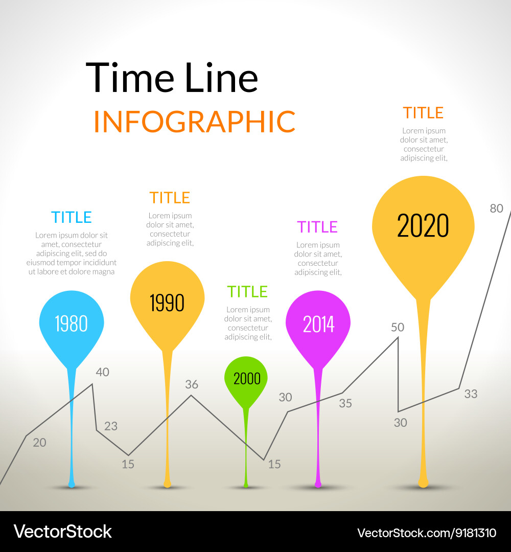 Timeline Infographic Template Vector Image