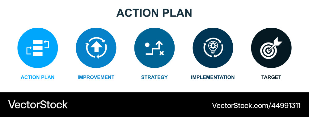 Action Strategy Implementation Plan vector image