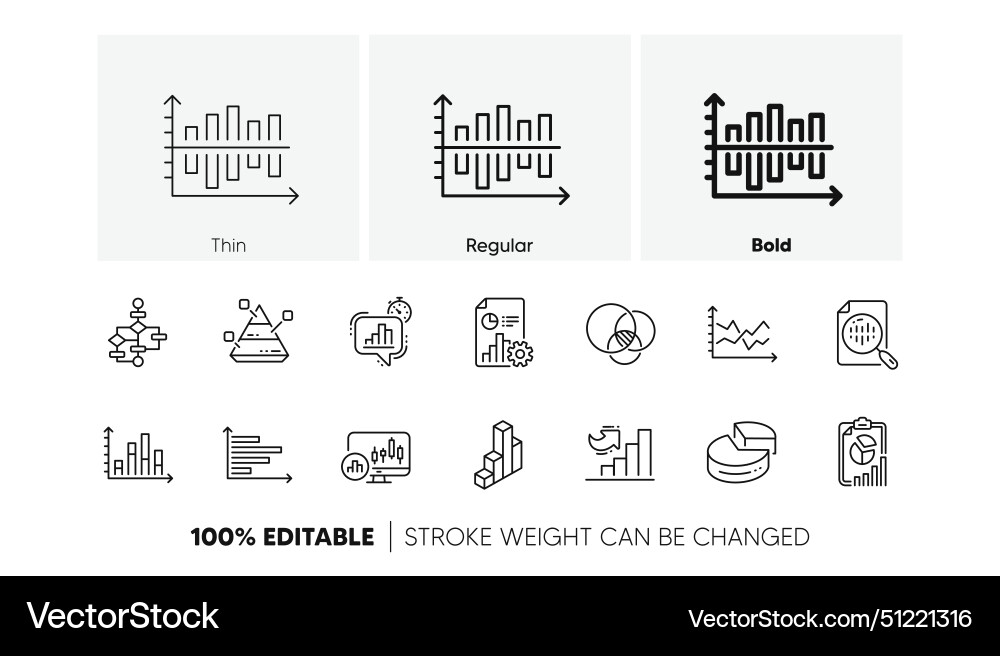 Charts and graphs line icons infochart block Vector Image