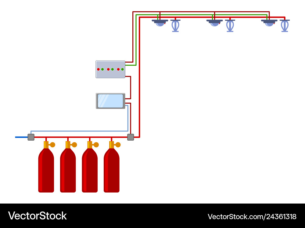 Automatic fire extinguishing system autonomous Automatic fire extinguishing system autonomous vector image