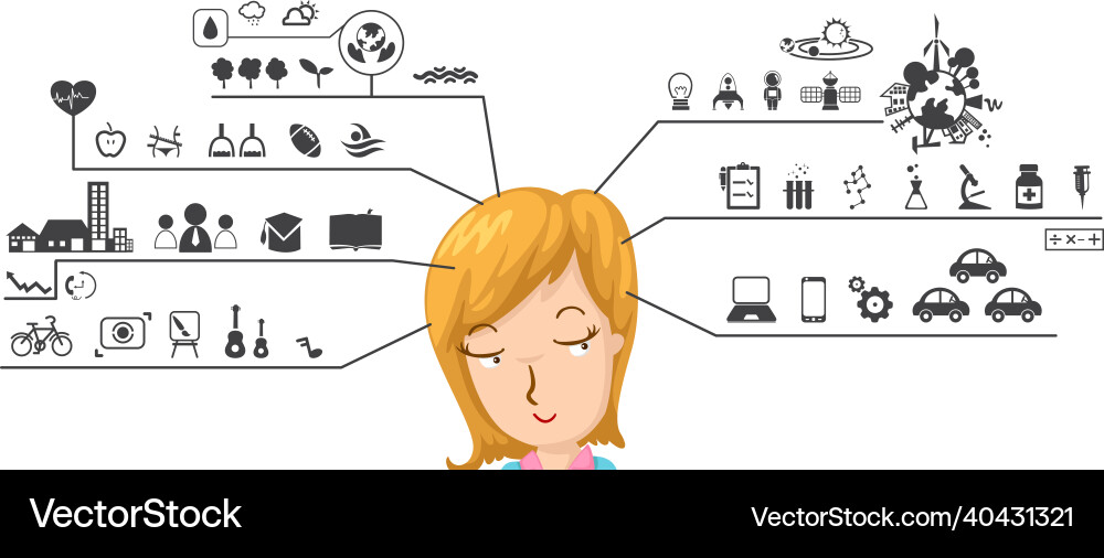 Human with left and right brain functions icon Human with left and right brain functions icon vector image