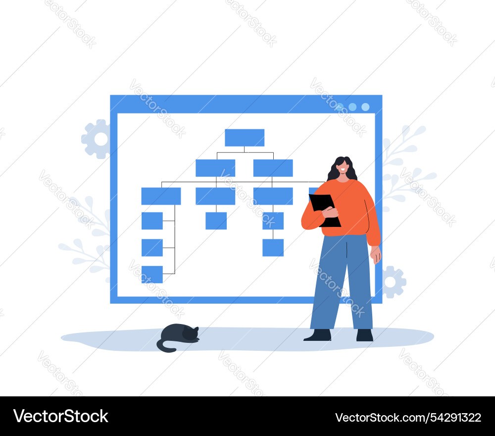 Sitemap creation concept website navigation Sitemap creation concept website navigation vector image