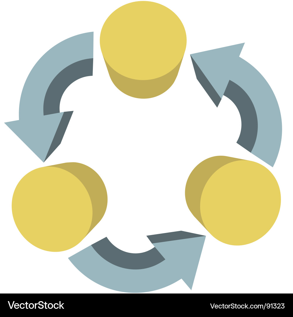 Workflow Circular Arrows vector image