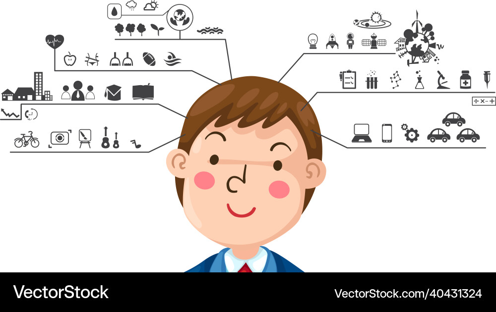 Human with left and right brain functions icon Human with left and right brain functions icon vector image