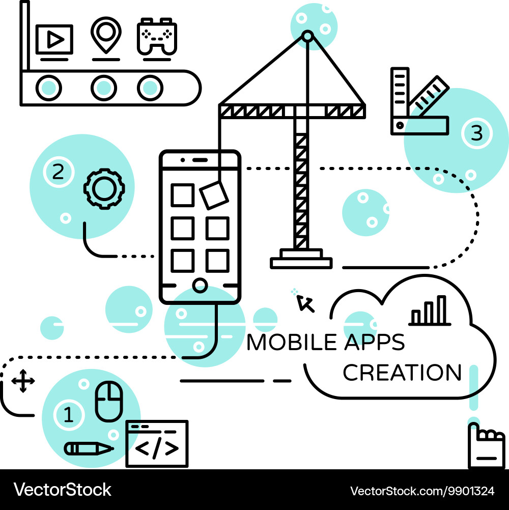 Mobile App Development Process vector image
