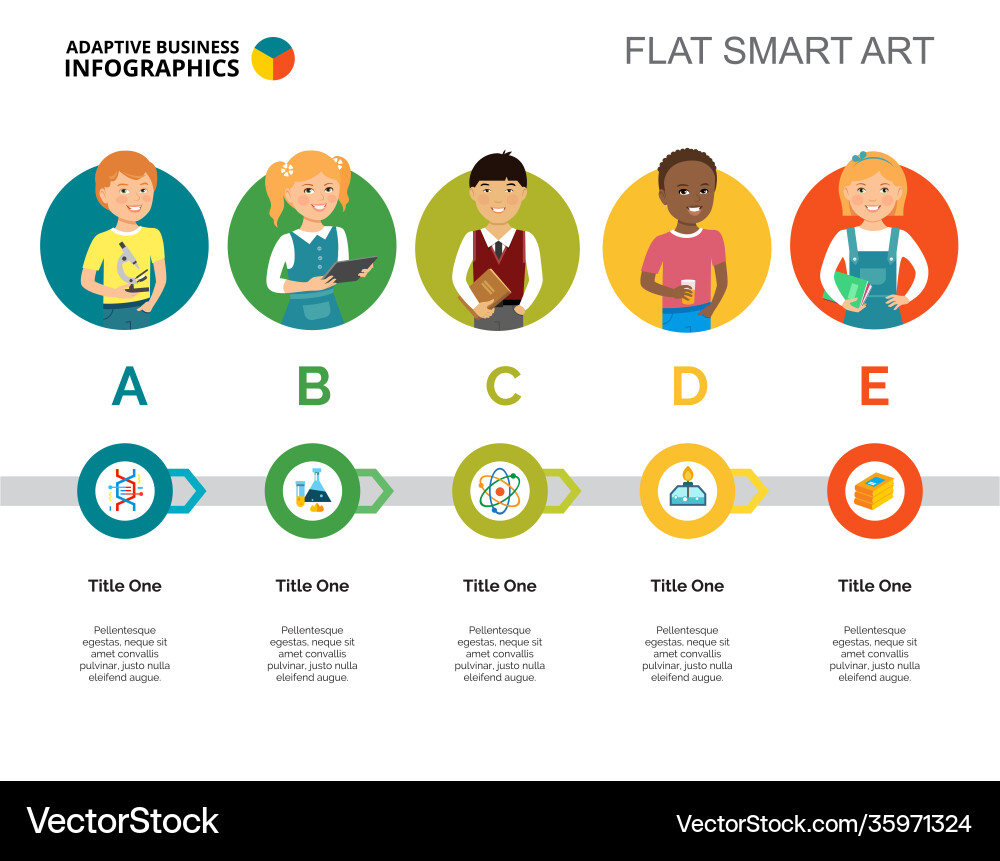 Process chart with five elements template vector image