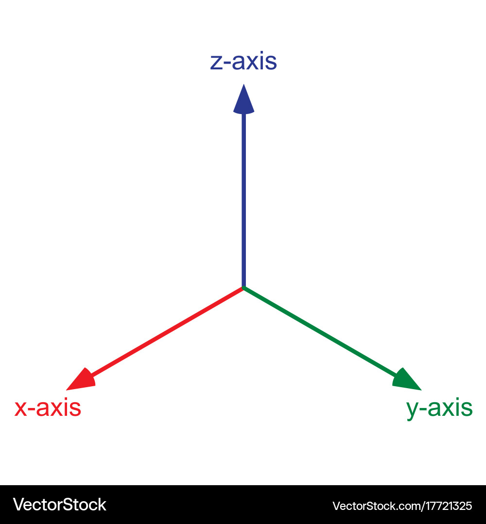 3d axis colored on white background vector image