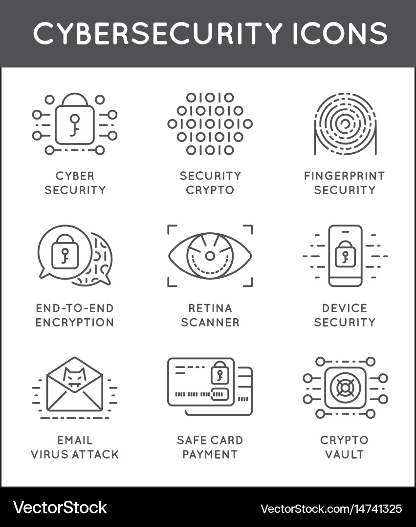 Cyber security thin line icons set computer vector image