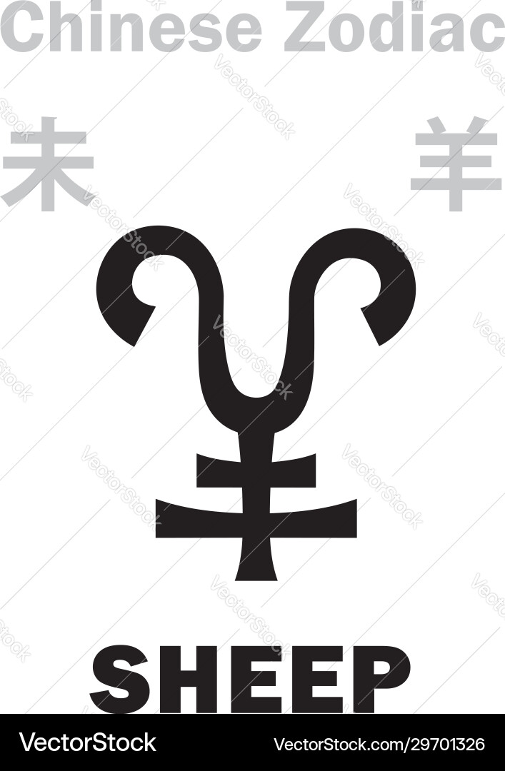 Astrology sheep goat sign chinese zodiac Astrology sheep goat sign chinese zodiac vector image