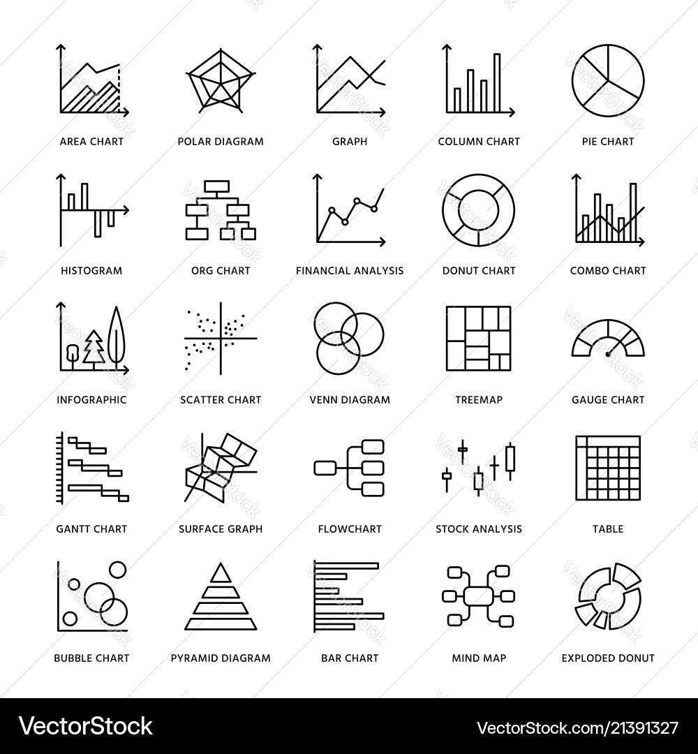 Chart Icons - Line & Data vector image