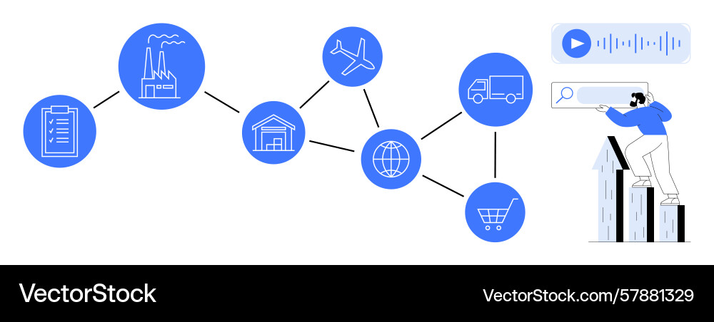 Supply chain process with logistic Vector Image