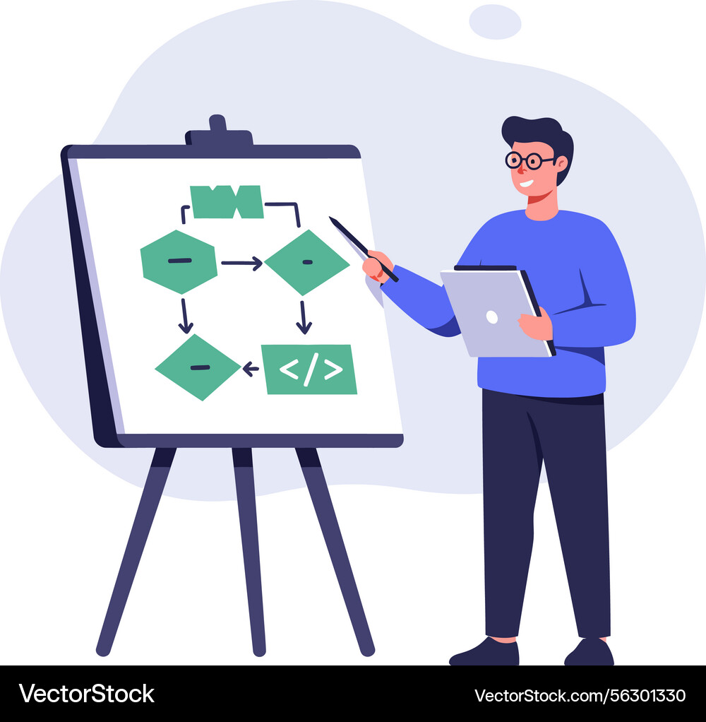 Young man explaining software flowchart Young man explaining software flowchart vector image
