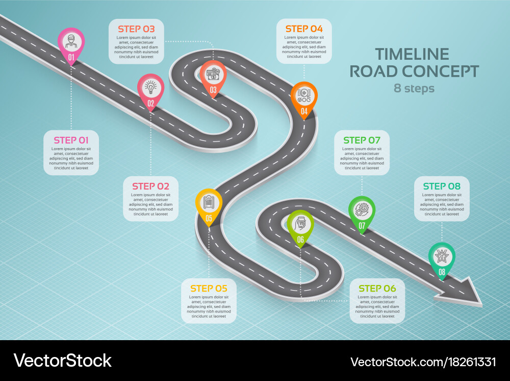 Navigation Pathway Timeline Vector Image