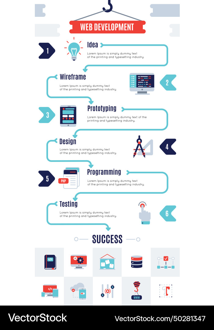 Infographic programm development Infographic programm development vector image
