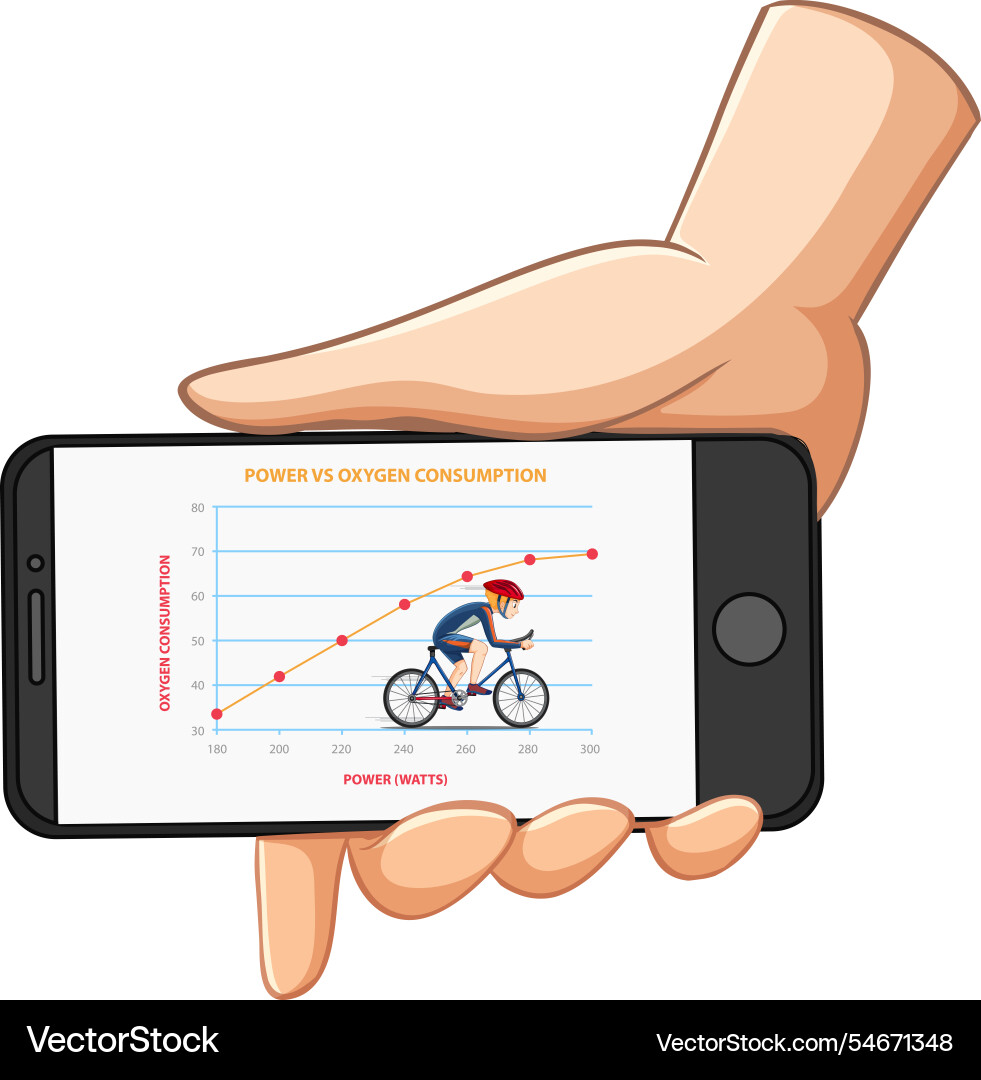 Graph showing power versus oxygen consumption Vector Image