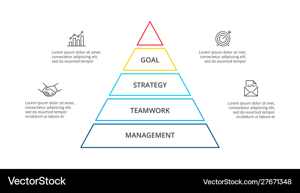 Options Pyramid Linear pyramid infographic with 4 options Vector Image