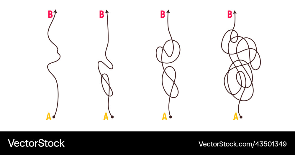 Difficult way chaos path from point a to b Difficult way chaos path from point a to b vector image