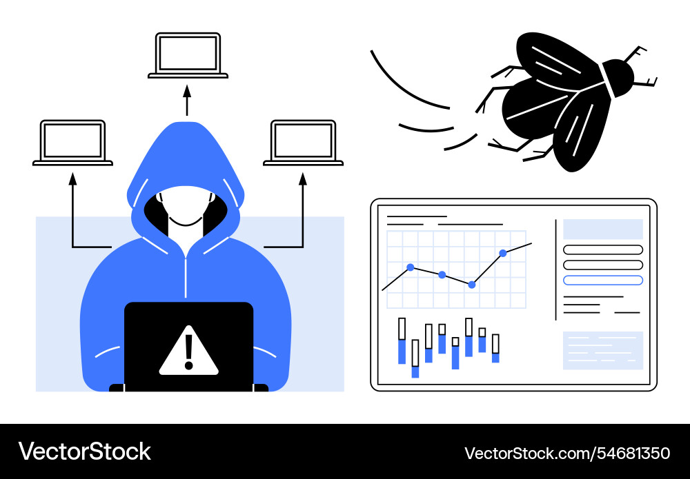 Cyber attack concept with hacker in hoodie warning Vector Image