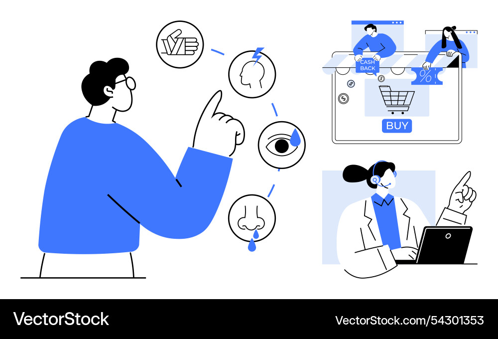 Customer interaction journey from initial Customer interaction journey from initial Vector Image