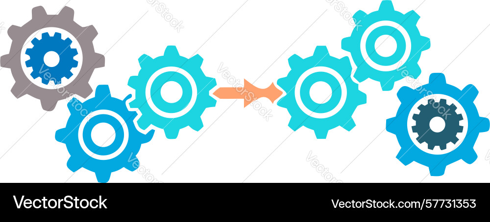 System flow gears interconnected process Vector Image