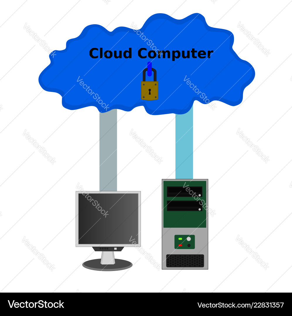 Computer connect security cloud internet concept Vector Image