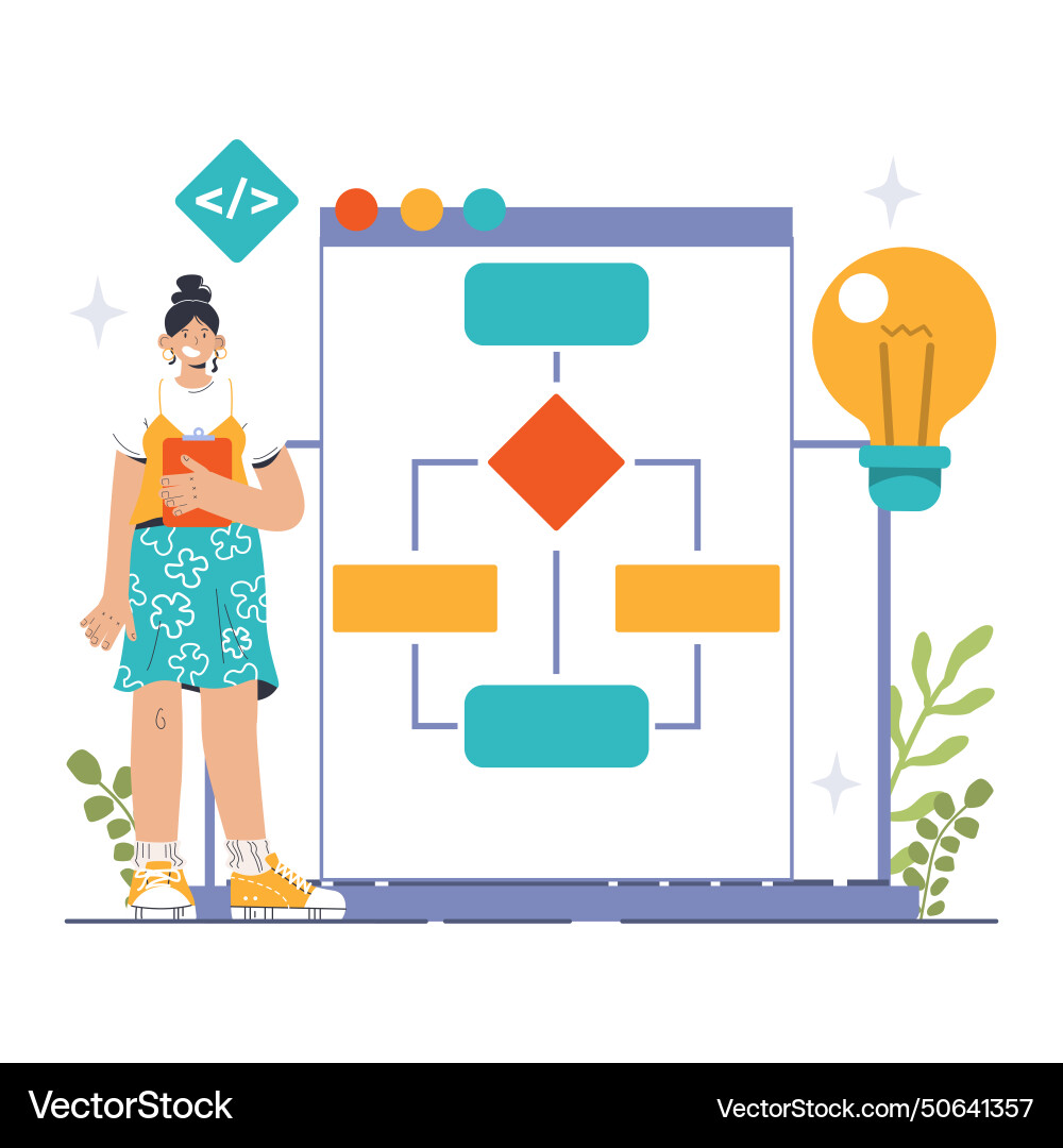 Software-Entwicklung Kodierung Backend und Front Software-Entwicklung Kodierung Backend und Front vektorbild