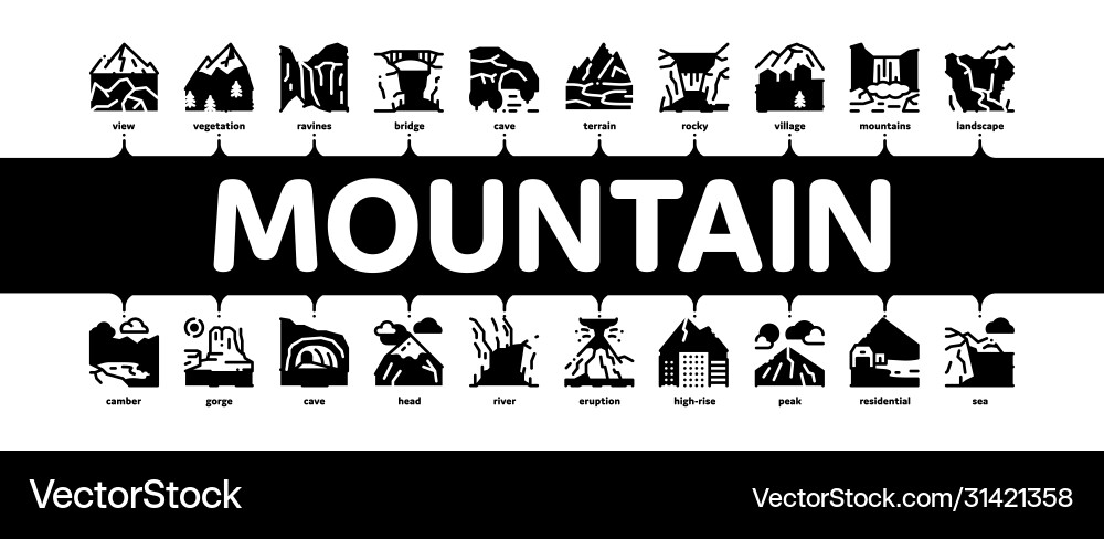 Berglandschaft minimal Infografikbanner Berglandschaft minimal Infografikbanner vektorbild