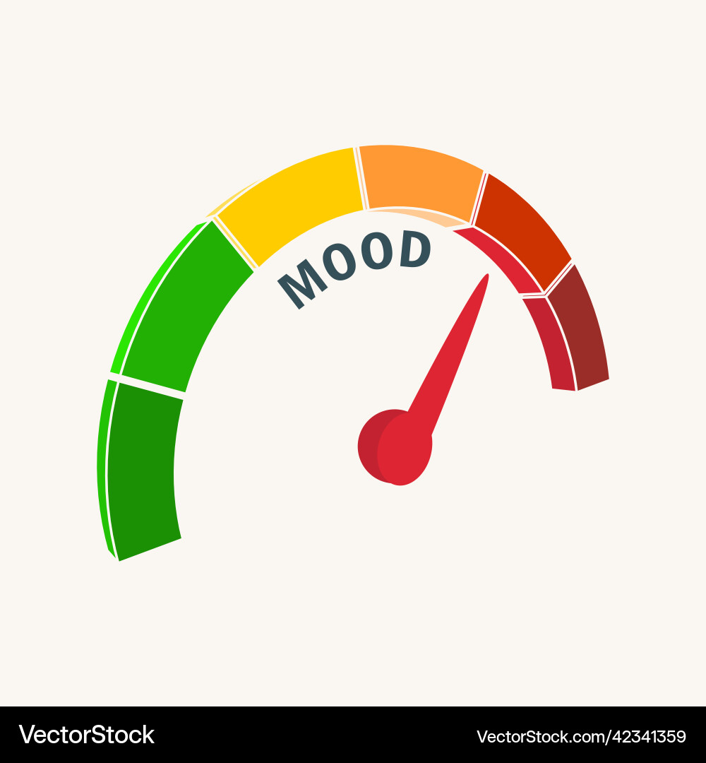 Mood measuring device with arrow and scale Mood measuring device with arrow and scale Vector Image