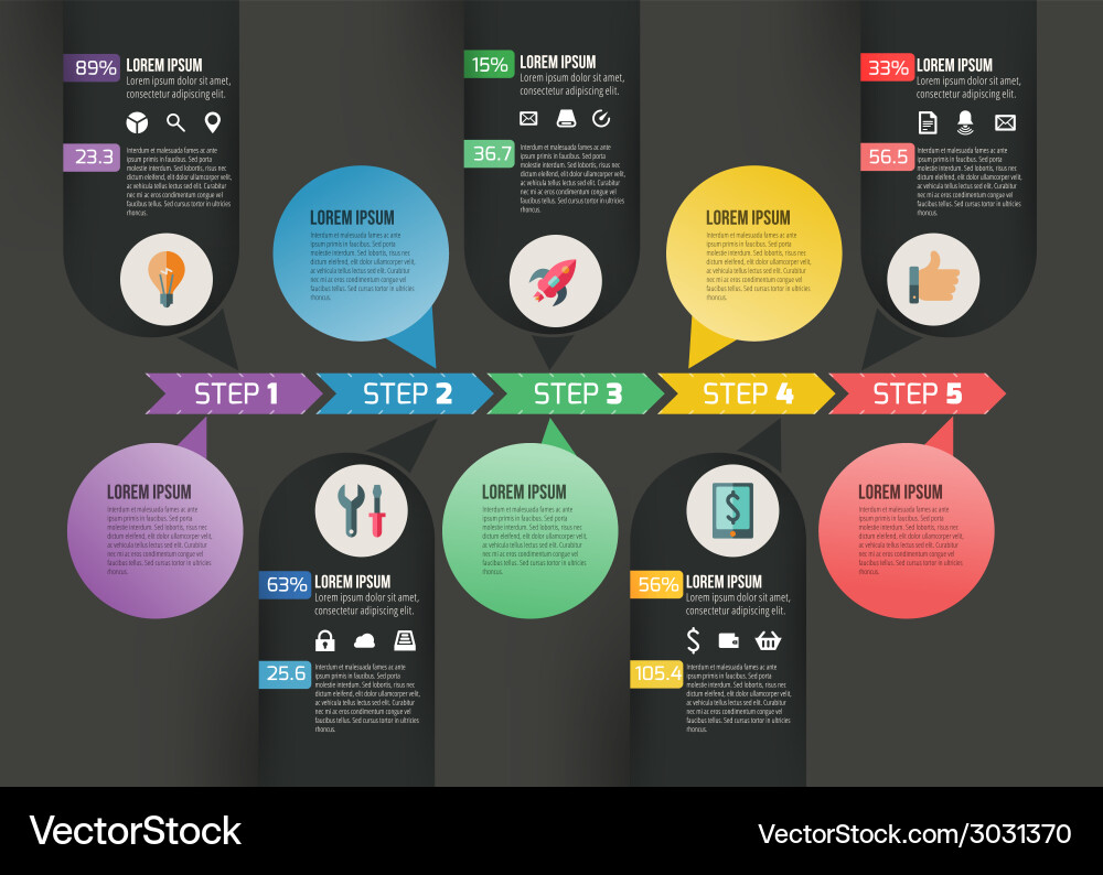 Abstract timeline infographic design workflow vector image