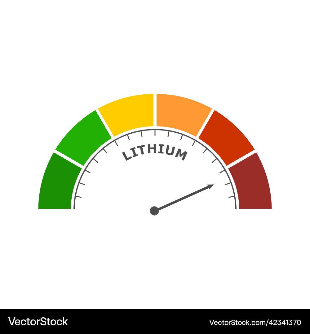 Lithium level abstract scale food value measuring Lithium level abstract scale food value measuring Vector Image