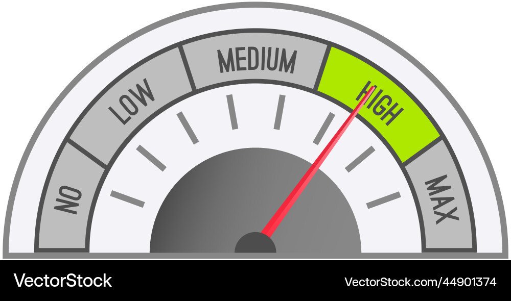 Color Scale: Poor to Max Indicator Vector Image