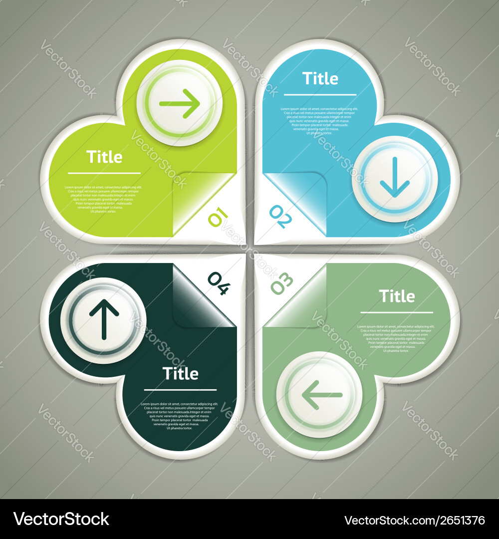 Product Choice Steps vector image