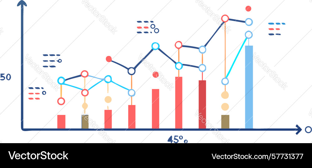 Combined data graph line and bar chart analysis vector image