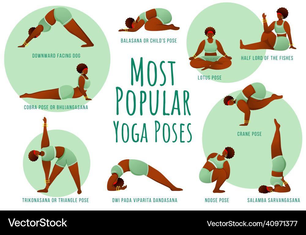 Popular yoga poses green infographic template Popular yoga poses green infographic template vector image