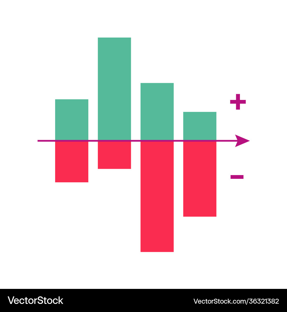 Bar chart with positive and negative values vector image