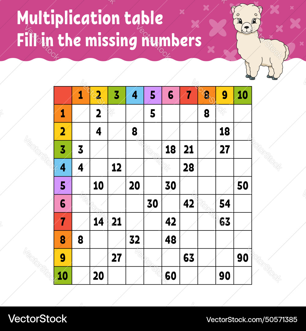 Paste the missing numbers learning multiplication Paste the missing numbers learning multiplication vector image