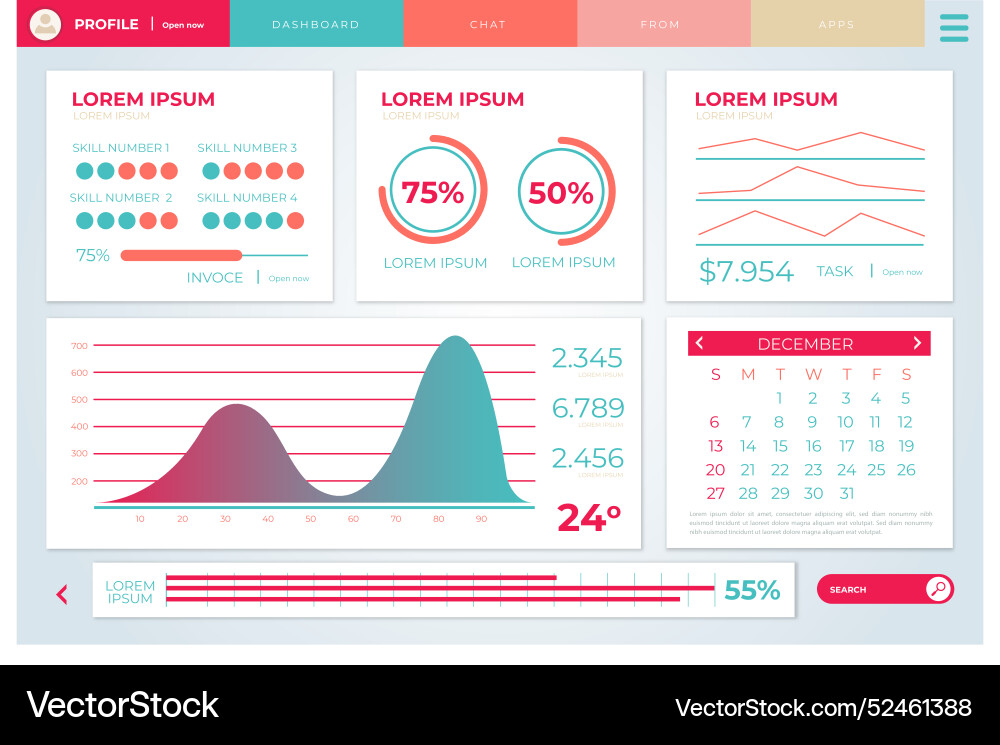 Dashboard user panel template Vector Image