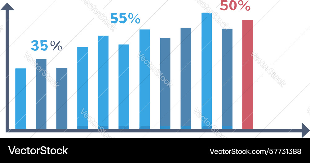 Percentage bar chart business data visualization vector image