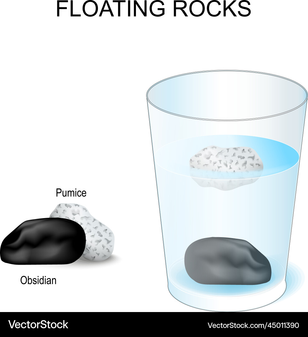 Experiment mit Wasserglas und zwei Steinen Experiment mit Wasserglas und zwei Steinen vektorbild