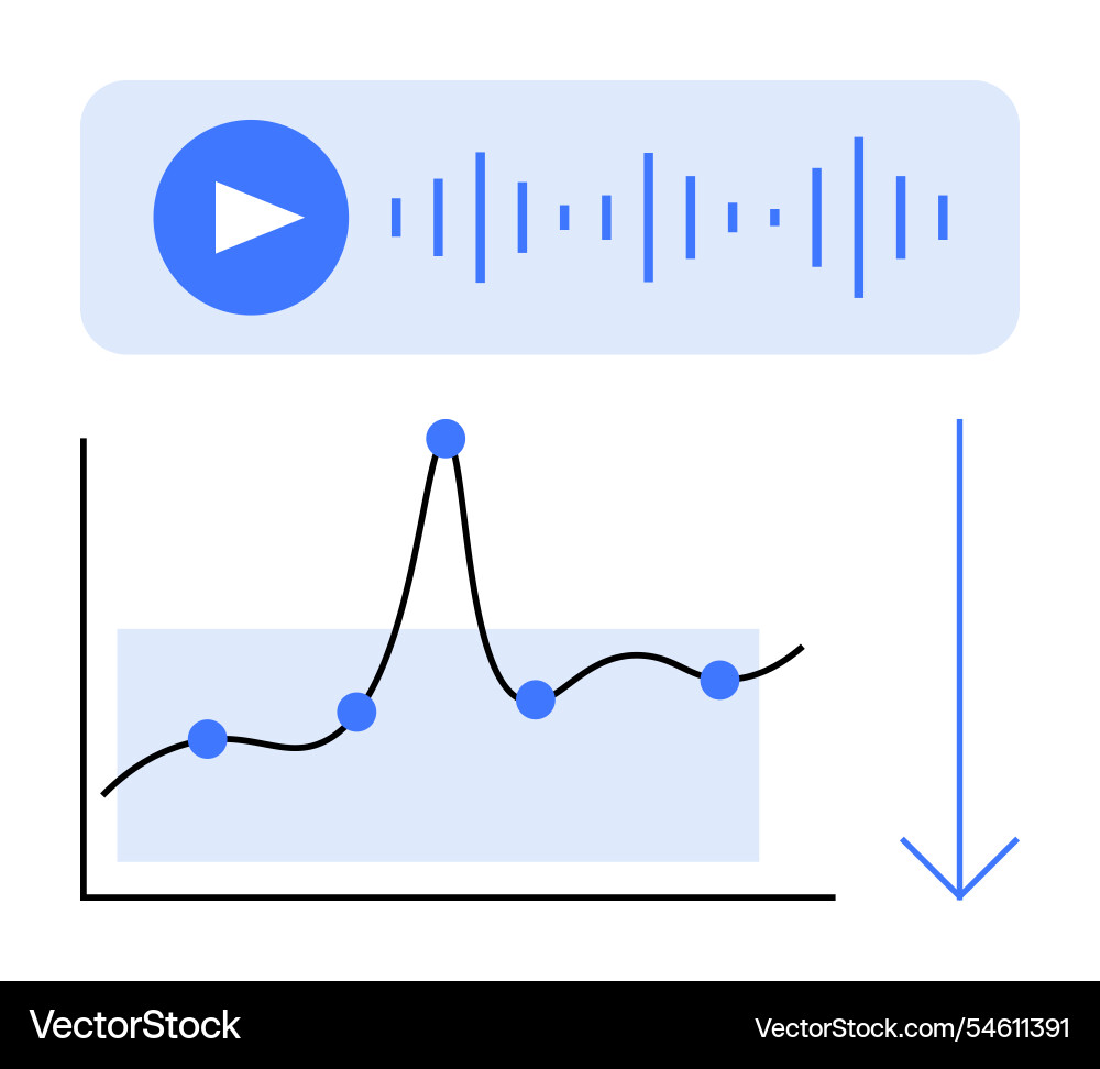 Audio analysis process with soundwave and graph Audio analysis process with soundwave and graph Vector Image