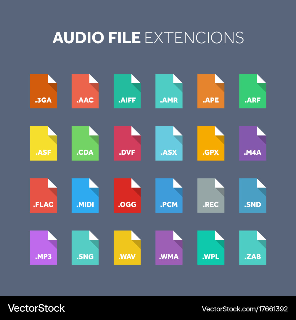 Flat Style Icon-Set Quellcode Programmierdatei vektorbild