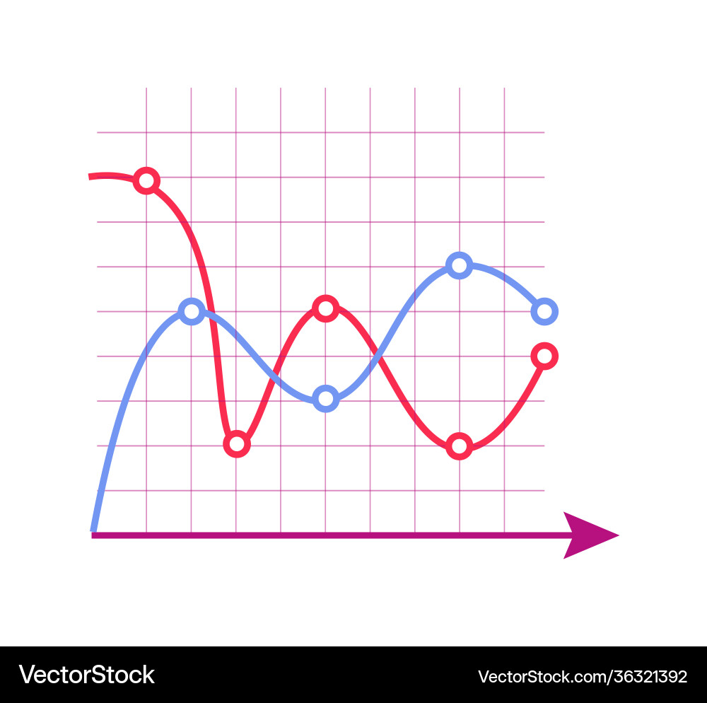 Statistic line chart graph with points isolated vector image