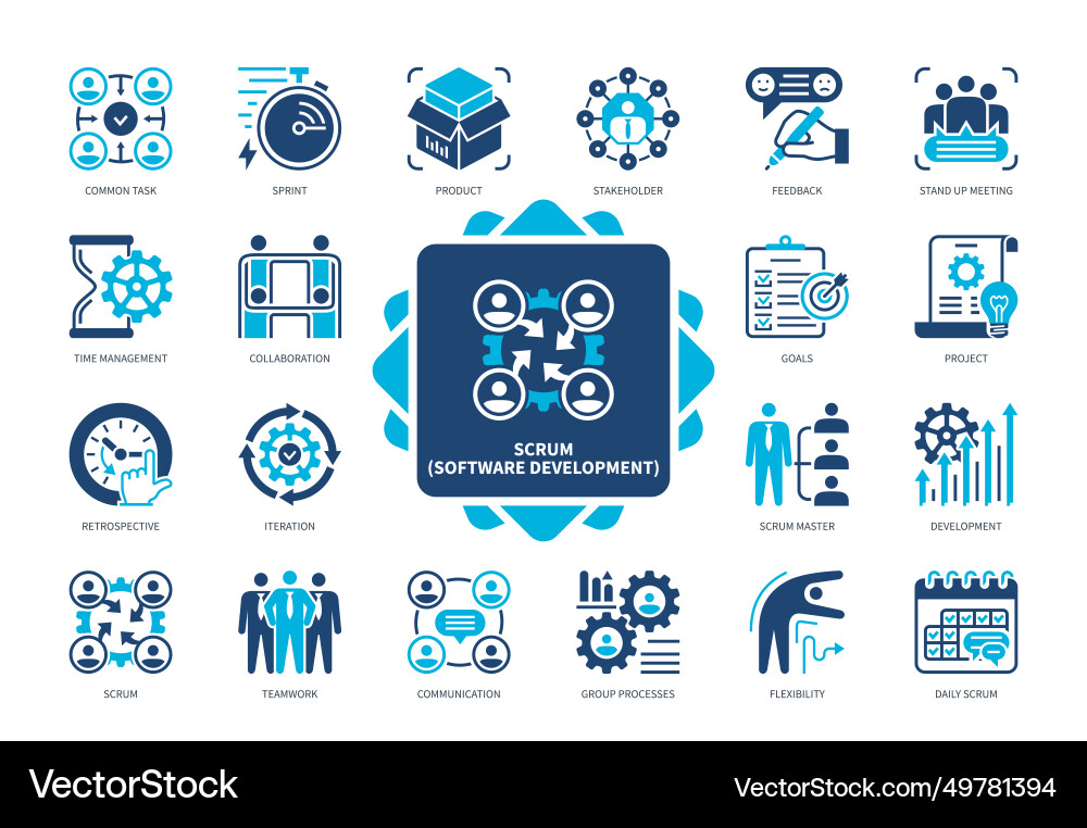 Scrum Icon Set - Agile Workflow vector image