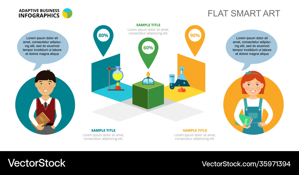 Three science projects slide template Vector Image