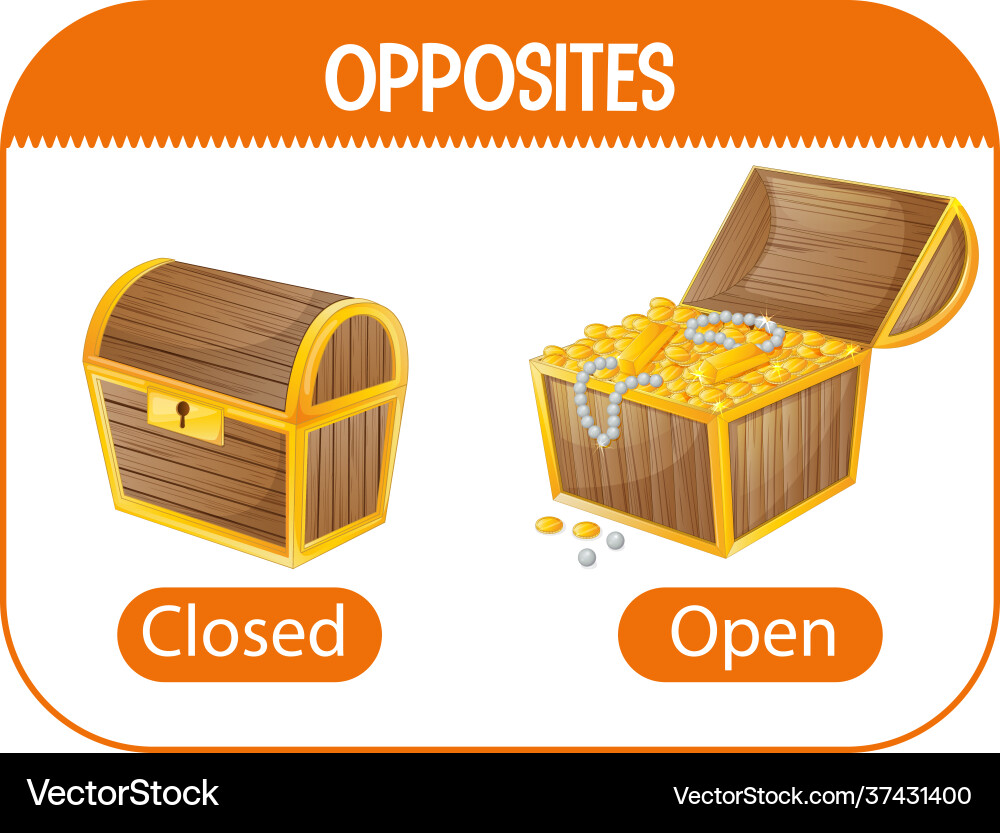Opposite words with closed and open Royalty Free Vector