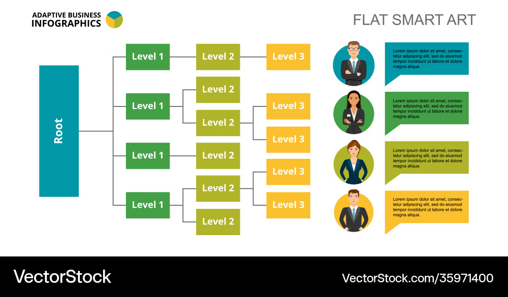 Tree chart slide template Tree chart slide template Vector Image